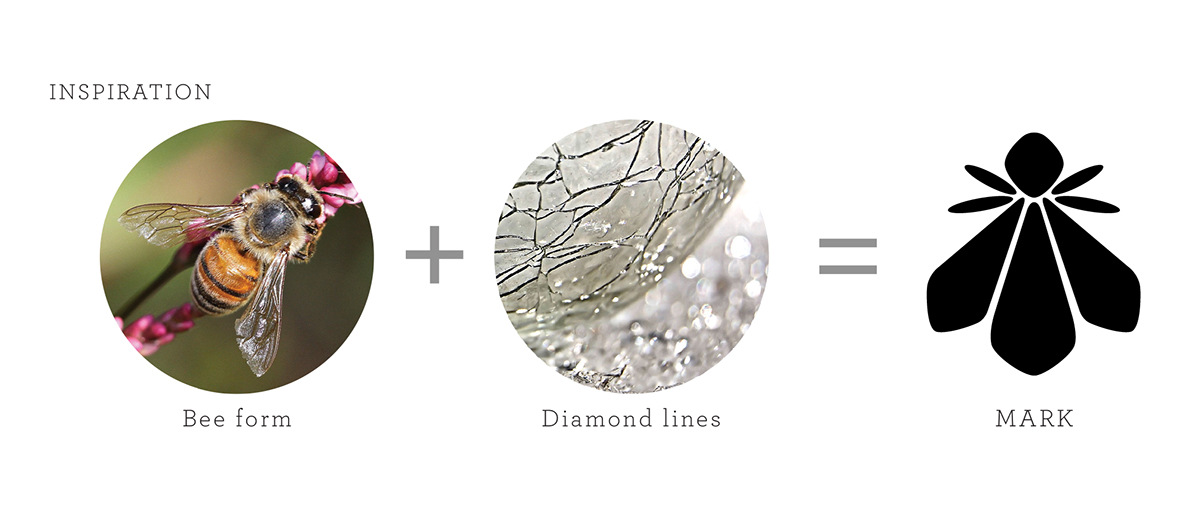 標(biāo)志設(shè)計(jì)