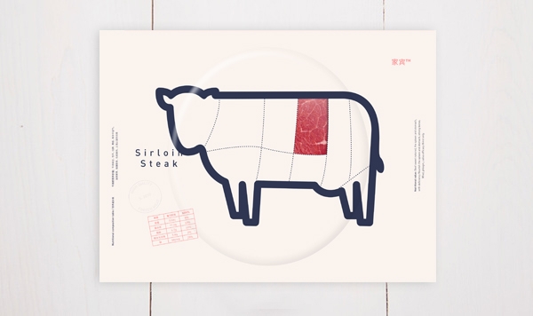 W牛排創(chuàng)意包裝窗口設(shè)計