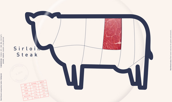 W牛排創(chuàng)意包裝窗口設(shè)計