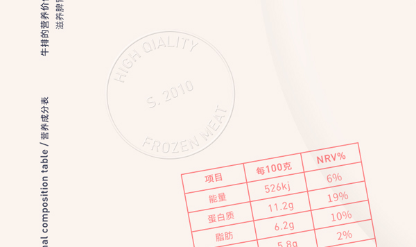 W牛排產(chǎn)品信息