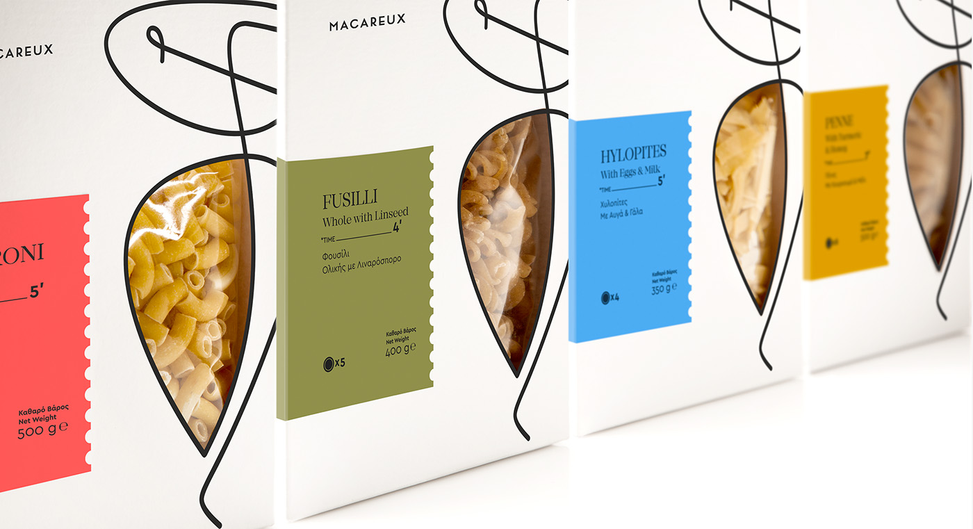 意大利面食創(chuàng)意包裝設(shè)計(jì)