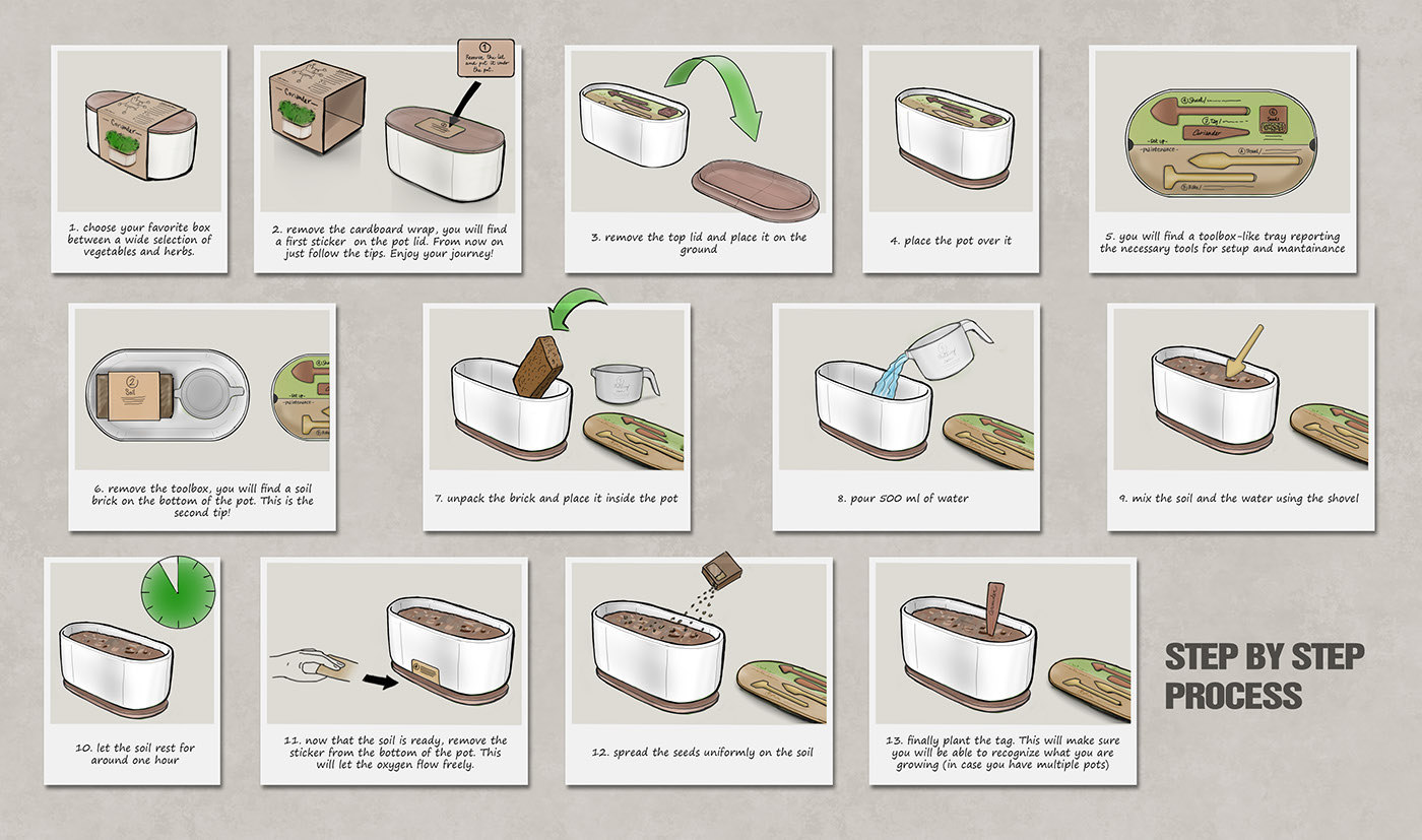 蔬菜工具盒使用步驟