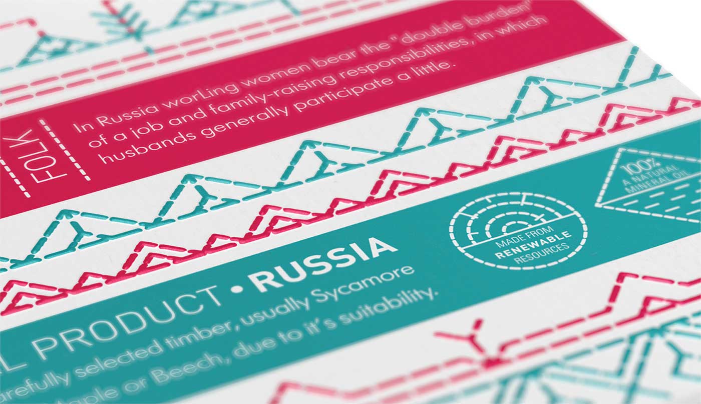 俄羅斯木質(zhì)廚具插畫包裝設(shè)計(jì)