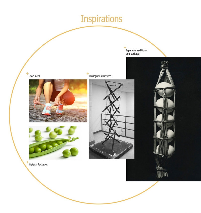 輕松便攜式雞蛋包裝設計